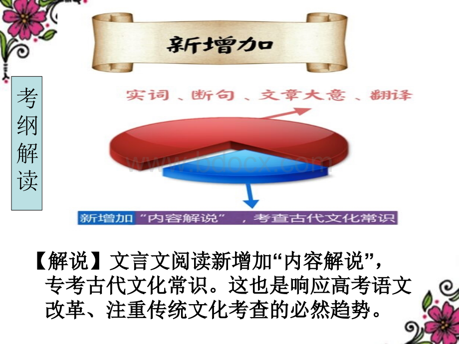 中国古代文化常识之人物称谓.ppt_第3页