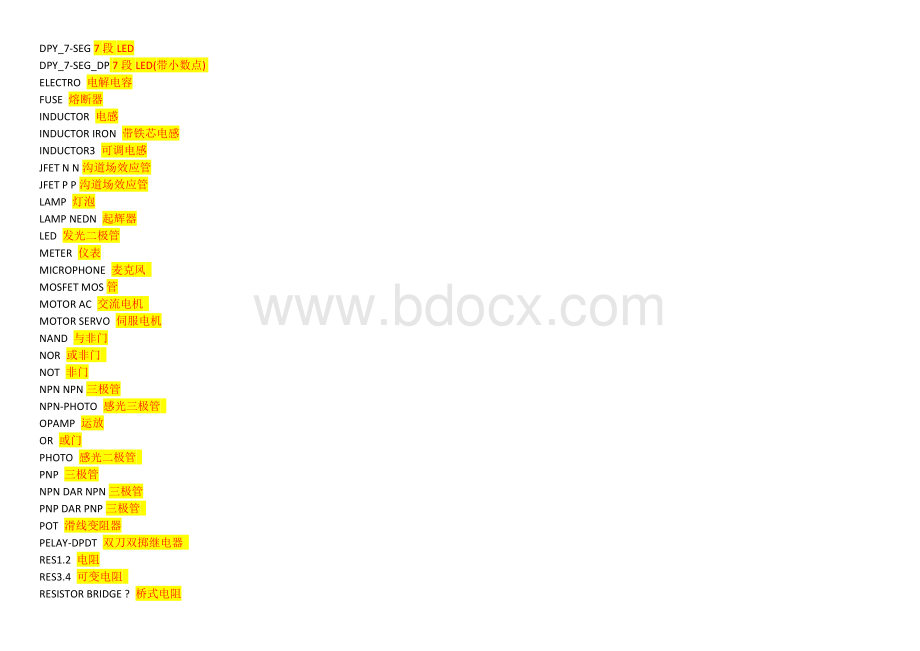 ISIS元器件名称对照Word文件下载.doc_第3页