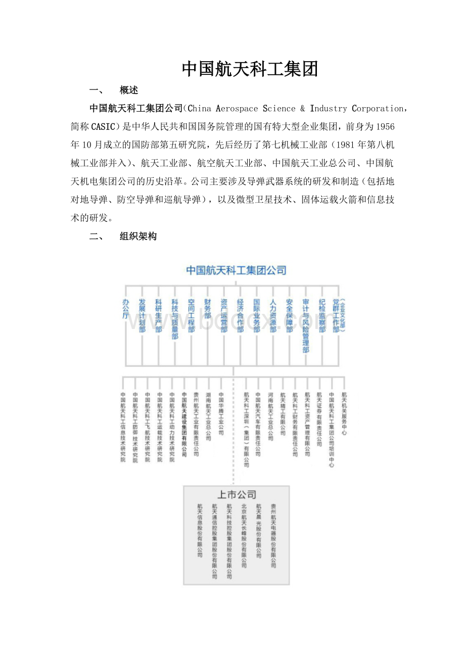 中国航天科工集团Word文件下载.doc_第1页