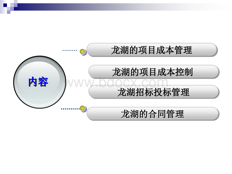 龙湖项目成本管理控制(2012.4.21)最新课件PPT资料.ppt_第3页