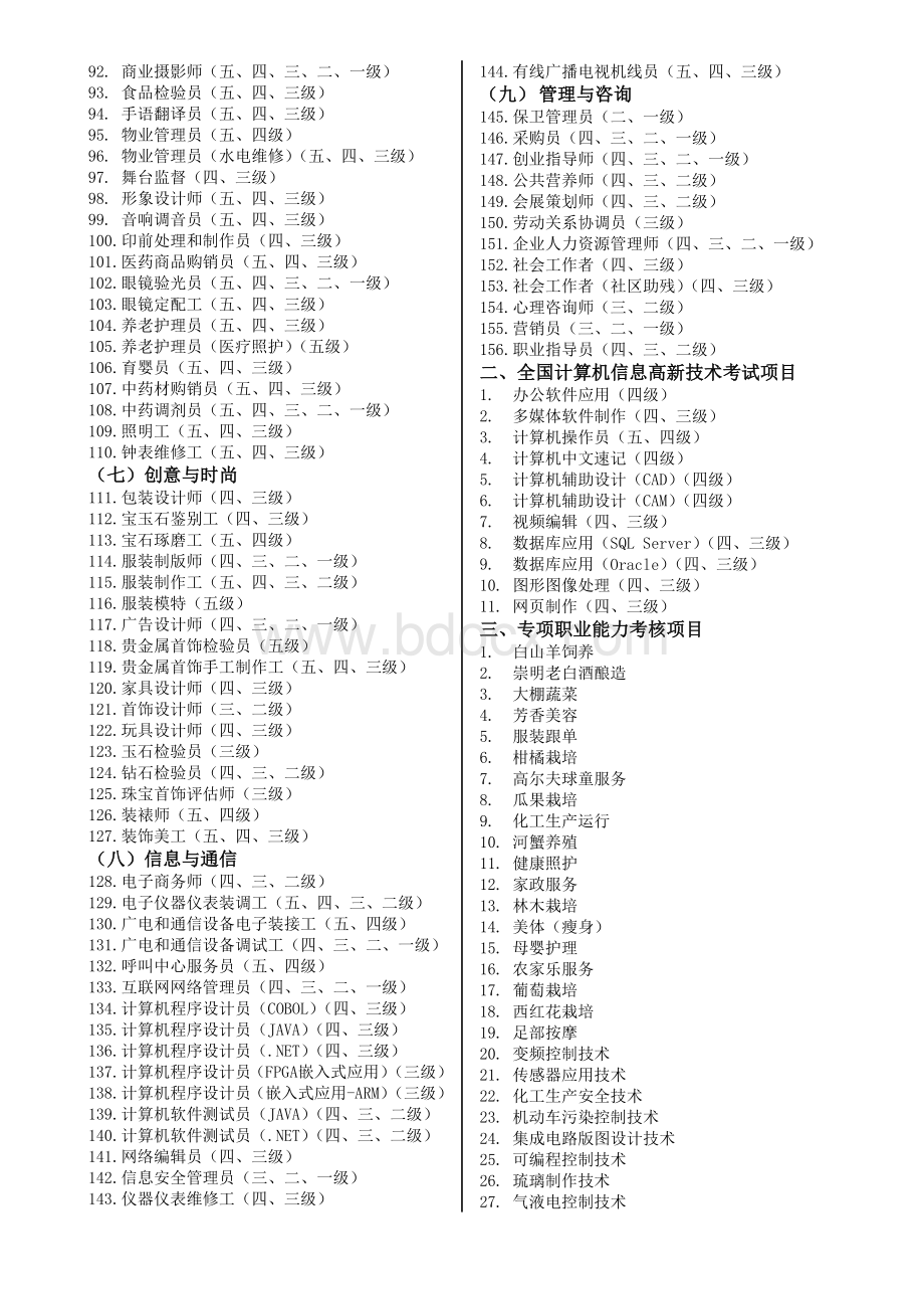 上海市职业技能鉴定目录.doc_第2页