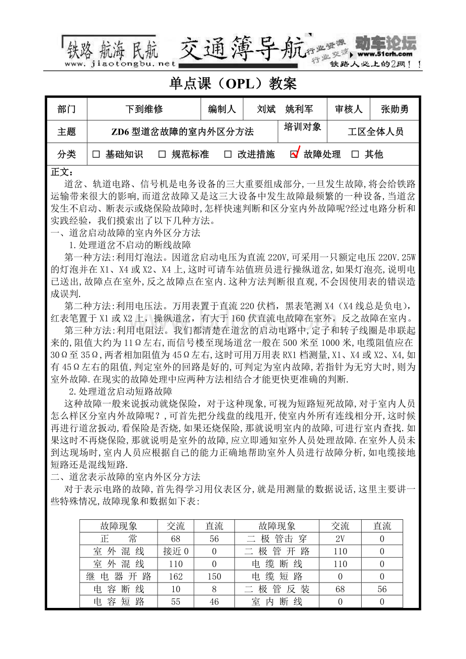 ZD6型道岔故障的室内外区分方法文档格式.doc