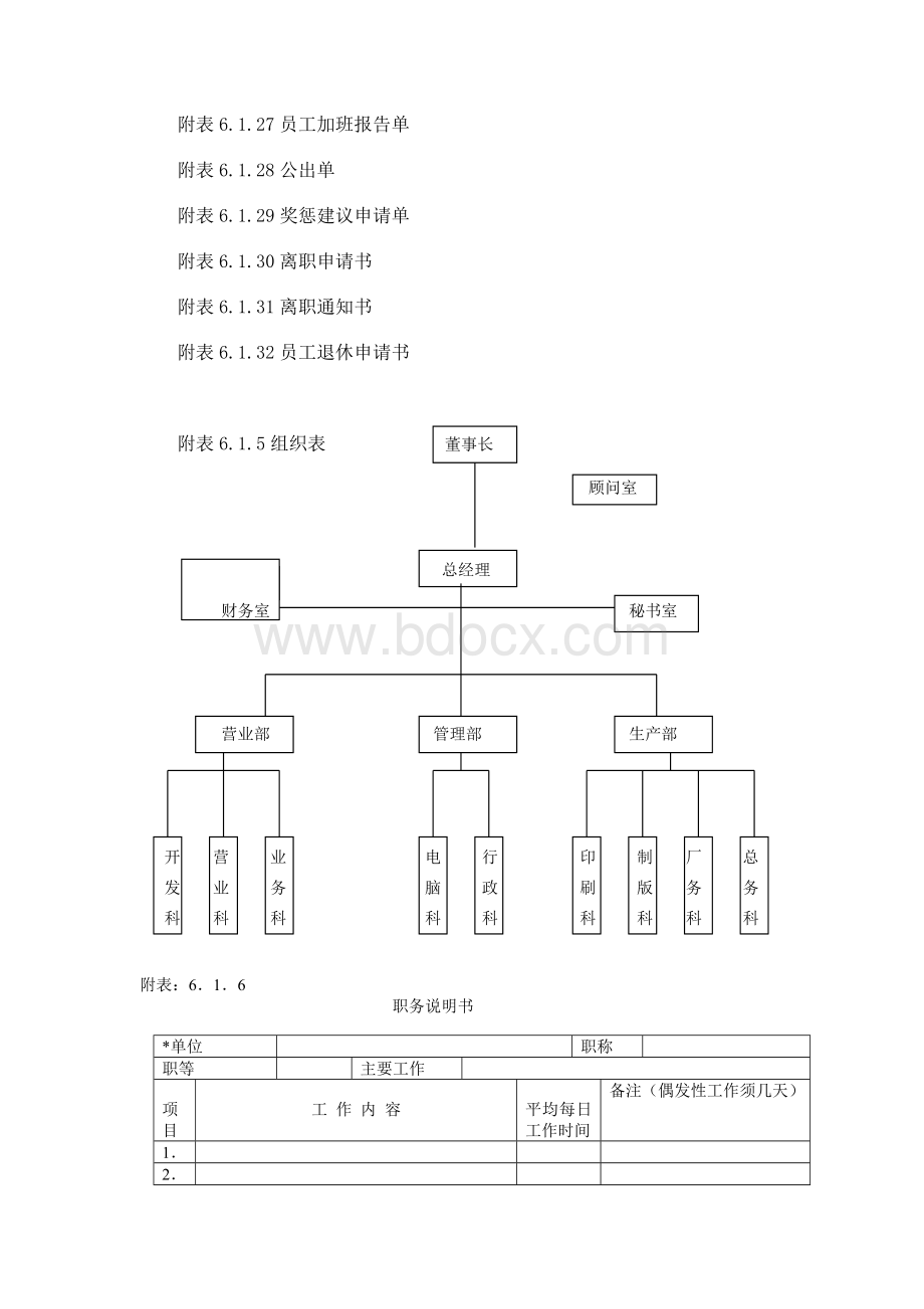 人事作业程序与管理规章附表677913224.doc_第2页