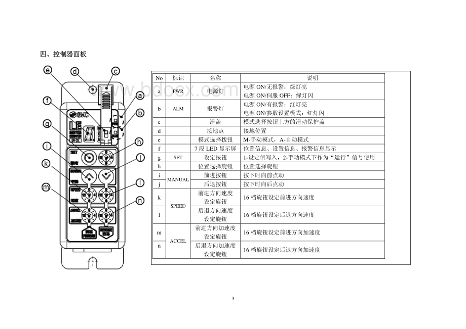 LECP1系列简易型电缸控制器操作手册.pdf_第3页