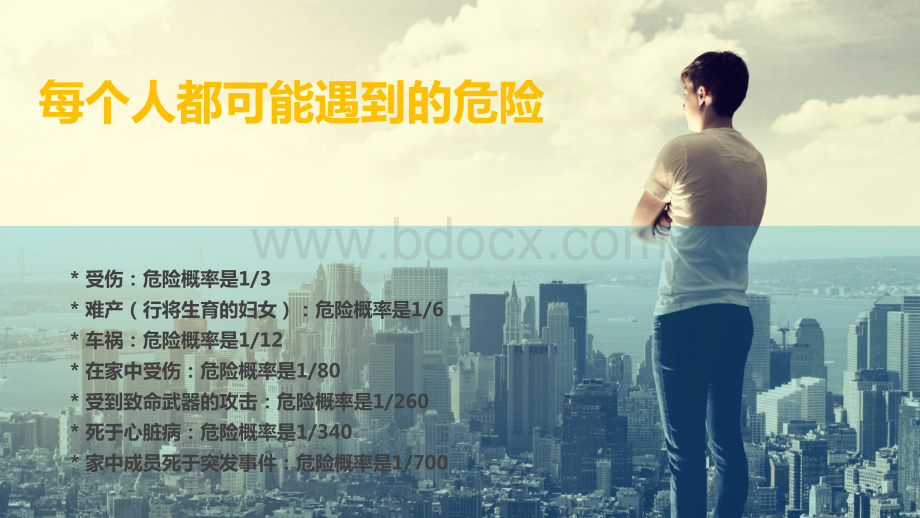 DOSM之意外保障规划.pptx_第2页