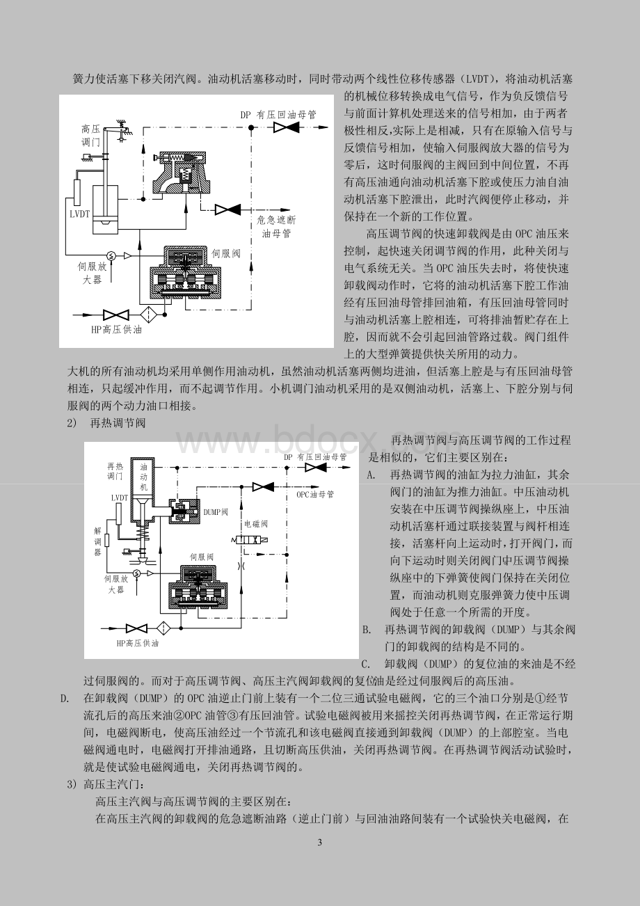 EH油系统介绍Word格式文档下载.doc_第3页