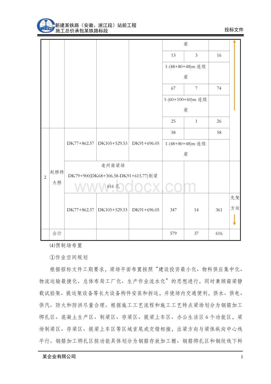 铁路箱梁施工方案.doc_第2页