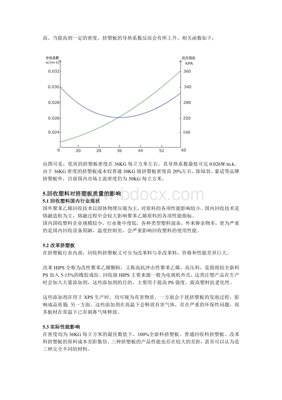 地暖用XPS挤塑板性能及行业现状讲解.doc_第3页