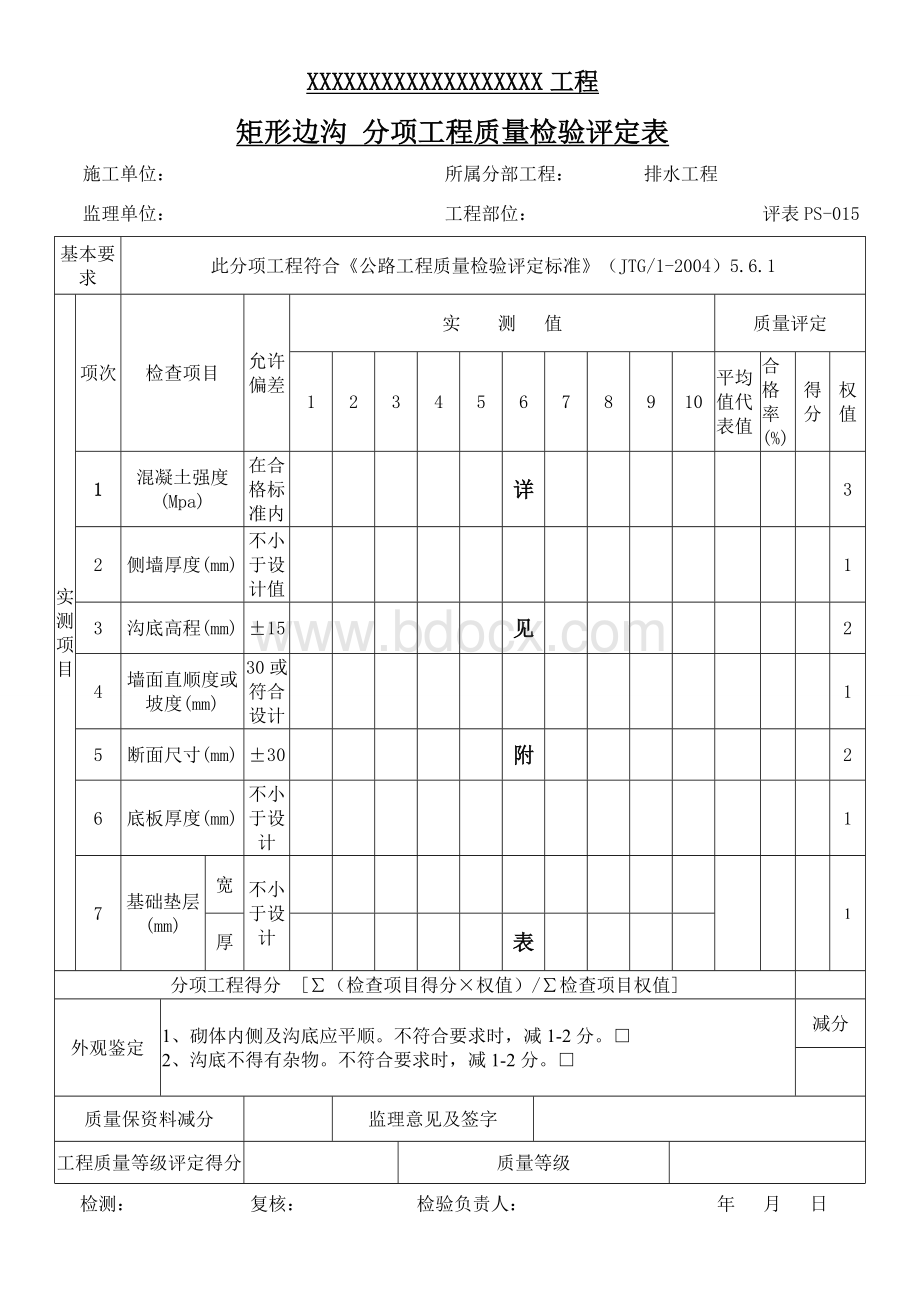 预制板矩形排水沟资料表格.doc_第1页