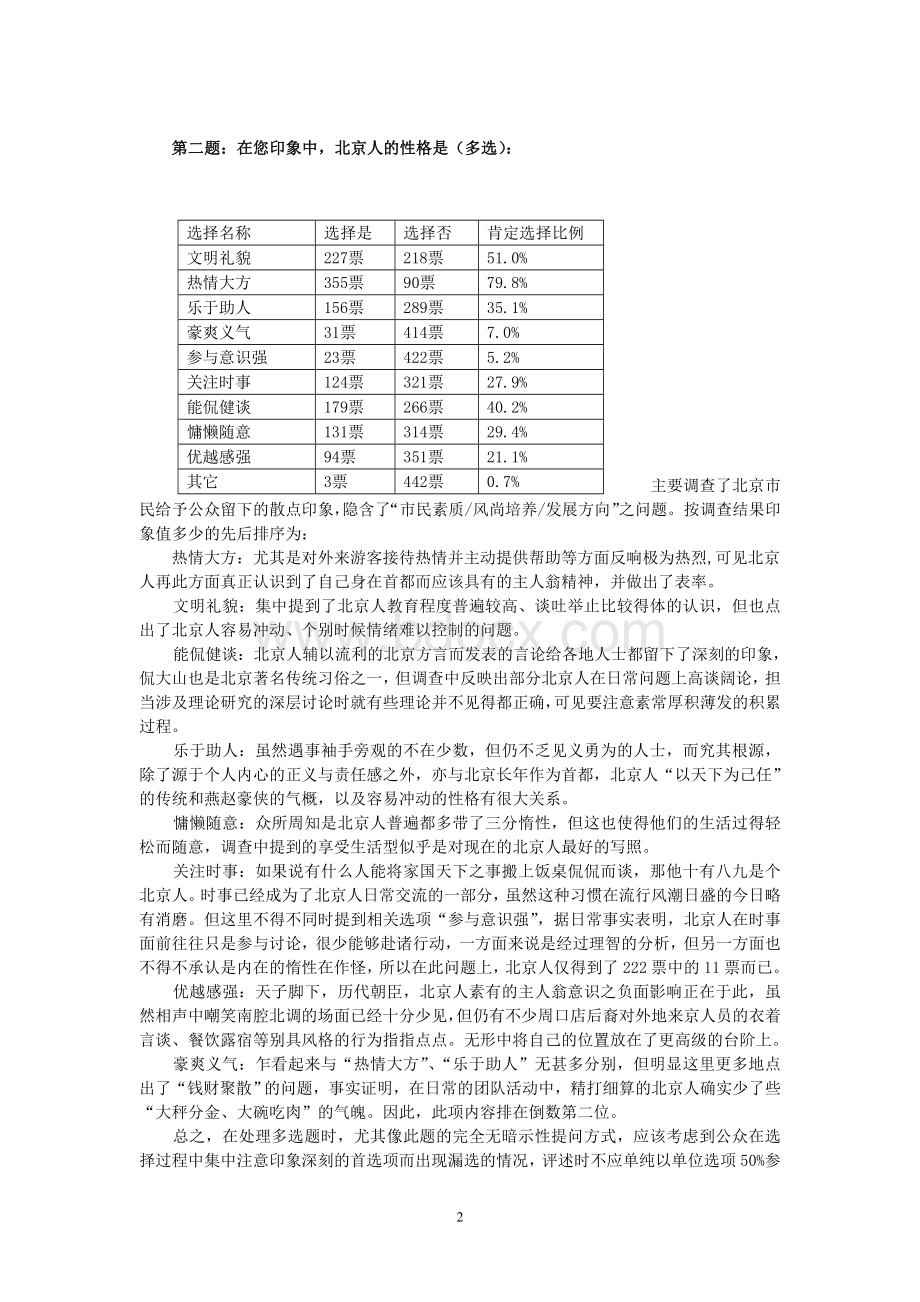 北京市城市形象识别系统(CIS)与舆论导向Word格式文档下载.doc_第2页