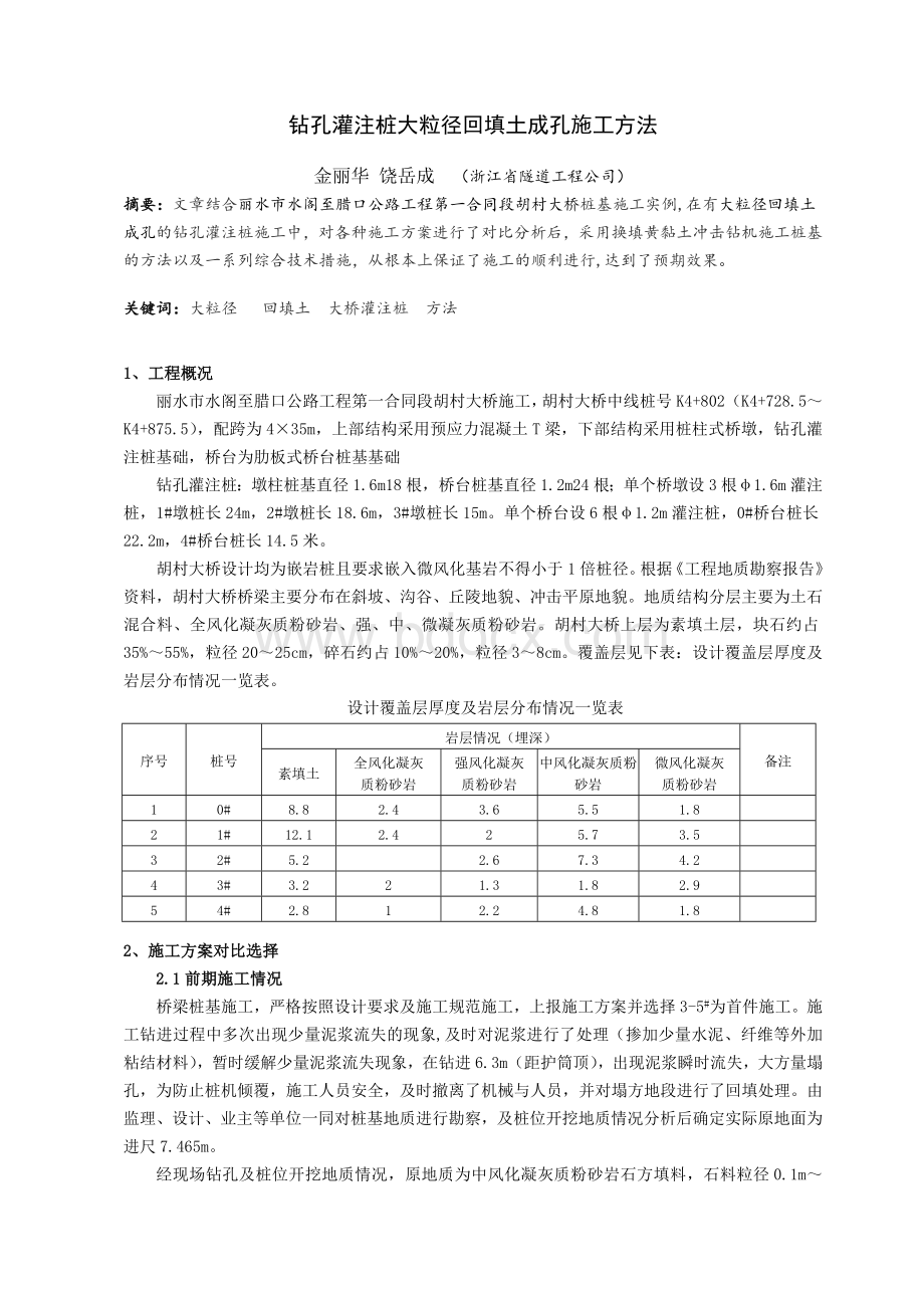 钻孔灌注桩杂填土换填成孔施工方法Word文件下载.docx_第1页