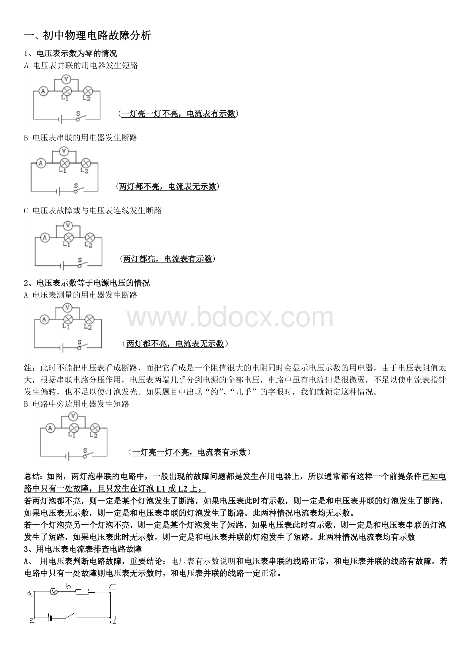 初中物理电路故障分析--珍藏版.doc