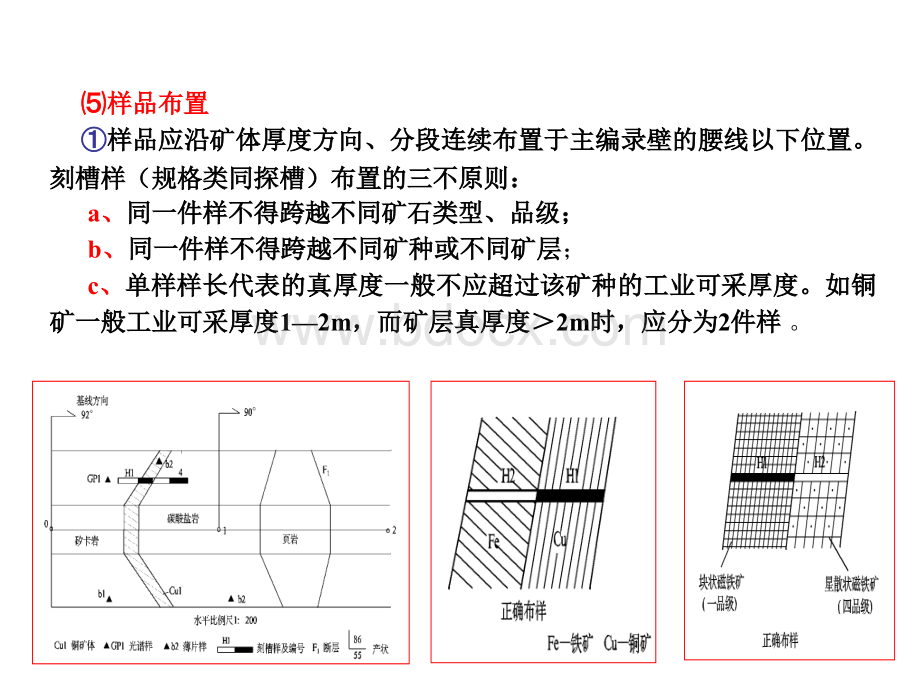 固体矿产勘查原始地质编录技术要求7(山地和钻探工程)3、坑道地质编录(2008.7).ppt_第1页