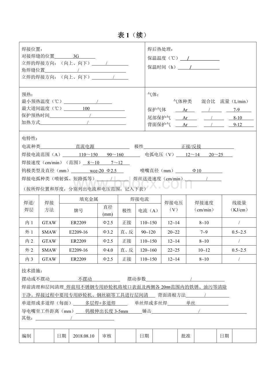 双相不锈钢S32304焊接工艺评定报告.doc_第3页