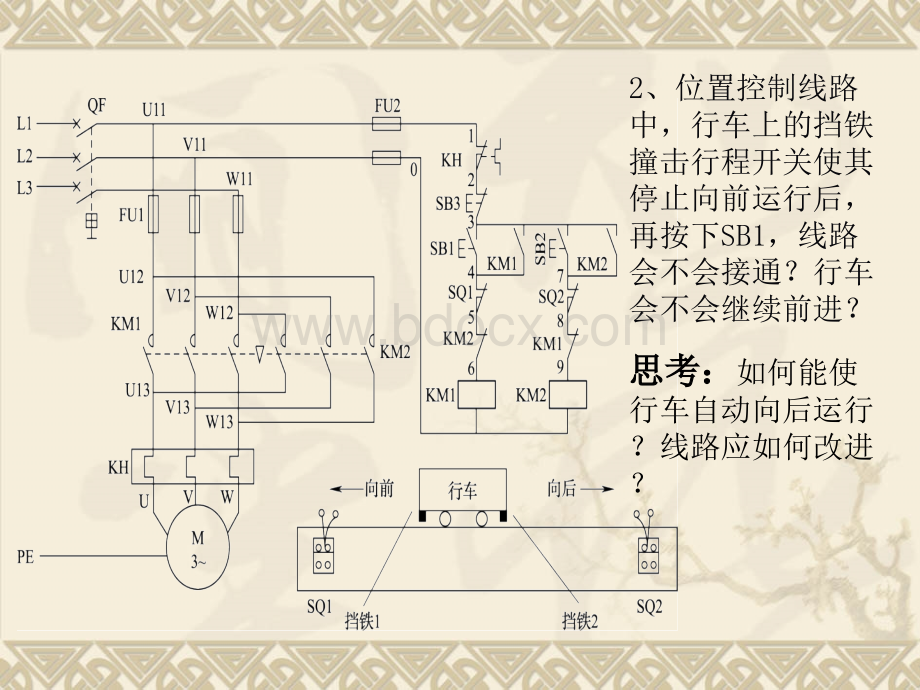 PPT工作台自动往返控制线路的安转与检修PPT课件下载推荐.ppt_第2页