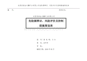 修订版危险源辨识风险评价及控制措施策划表.doc