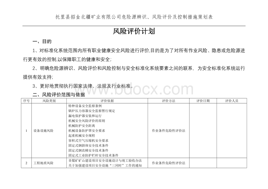 修订版危险源辨识风险评价及控制措施策划表Word格式.doc_第2页