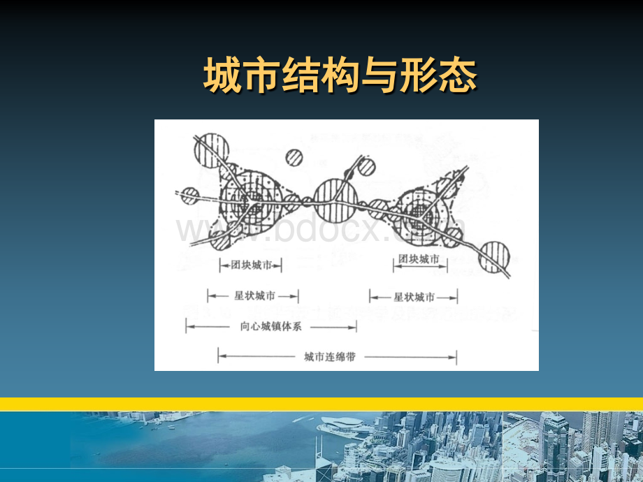 城市规划原理-城市结构与形态-课件.ppt