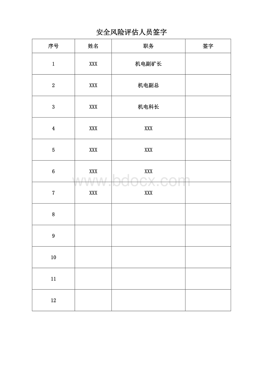 地面设施和职业卫生风险评估表Word格式文档下载.doc_第2页