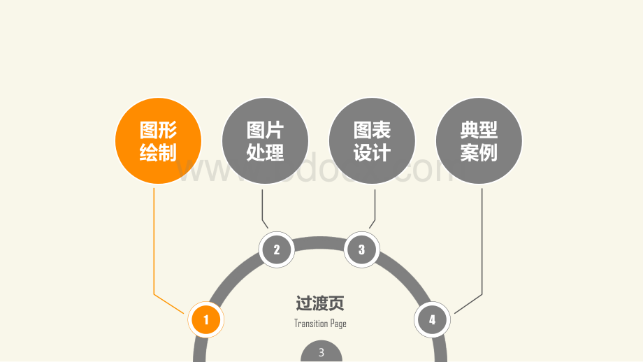 PPT图形图表PPT文档格式.ppt_第3页