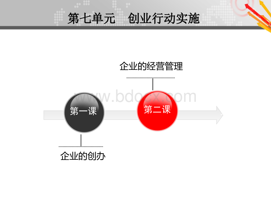 中职学生就业指导第七单元PPT格式课件下载.ppt_第2页