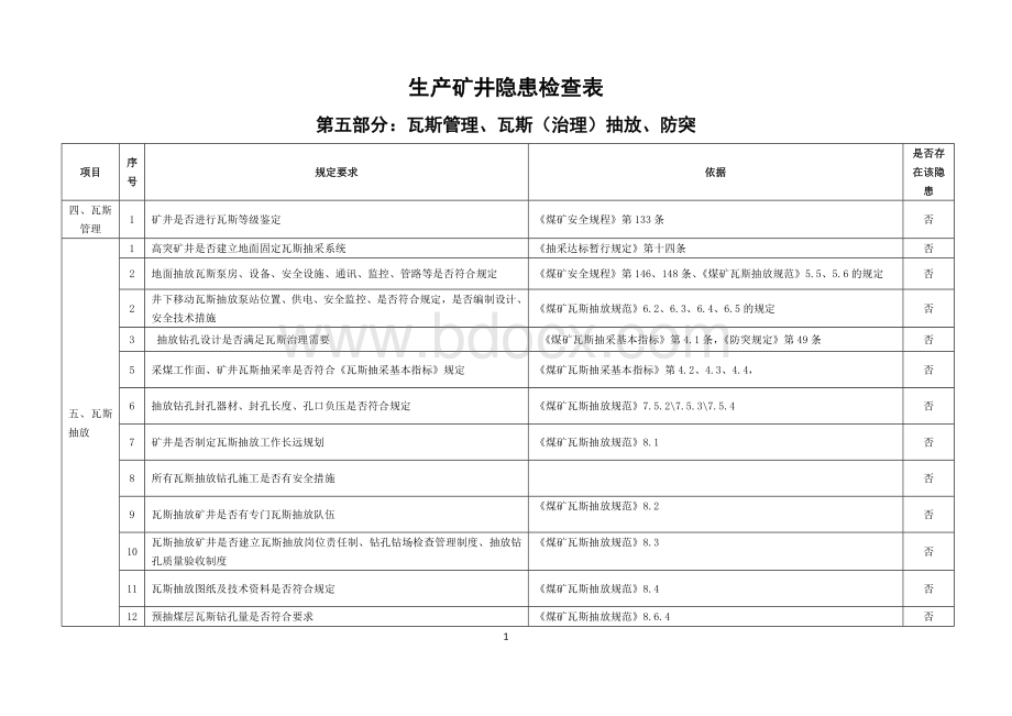 防突隐患排查手册Word文档格式.doc