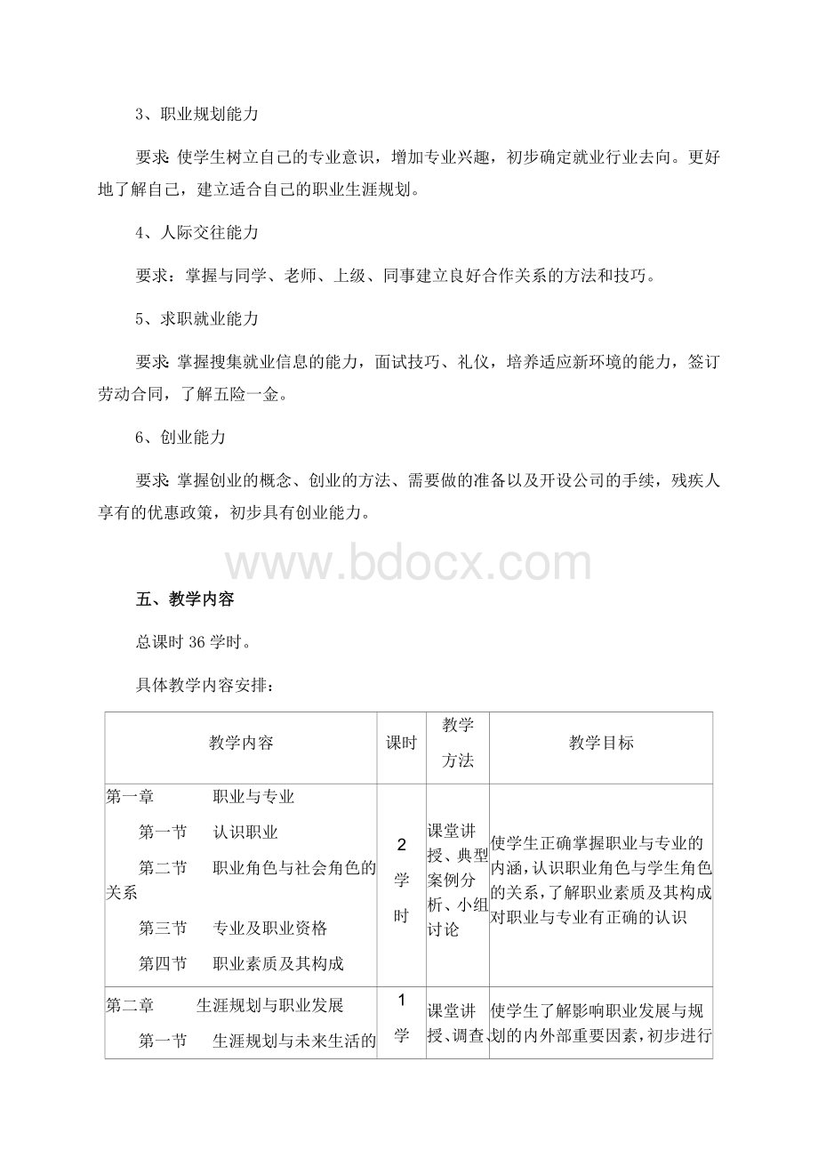 中职《就业指导》课程标准文档格式.docx_第2页