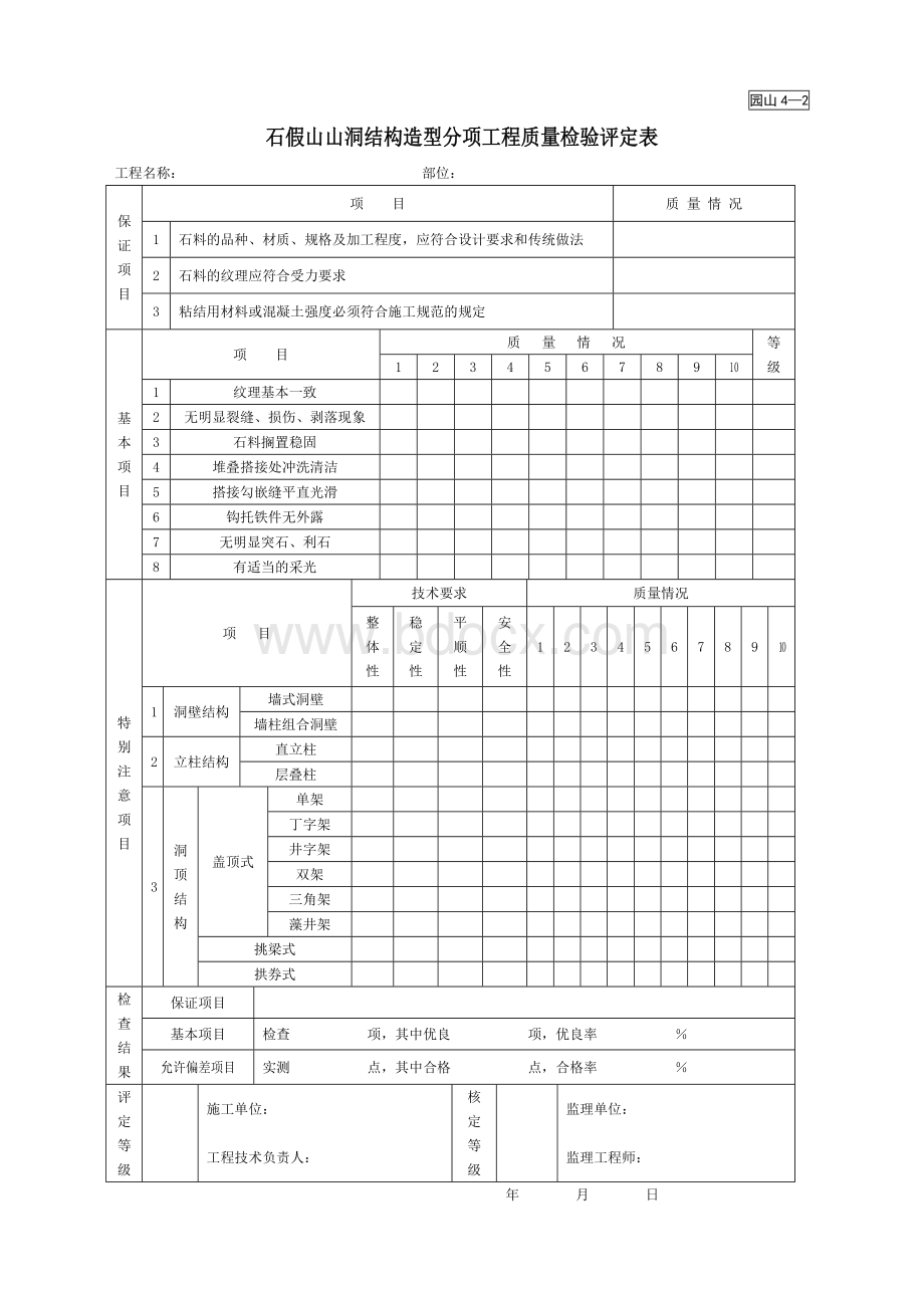 园林绿化景观工程资料表格汇总(五)Word格式文档下载.doc_第2页