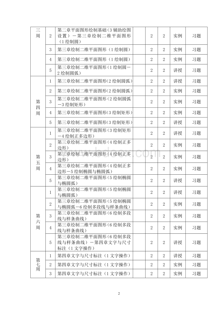 AutoCAD授课计划.doc_第2页