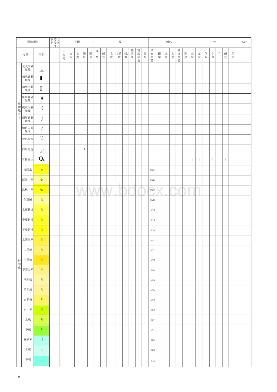 《地层与岩体用色标准》.doc