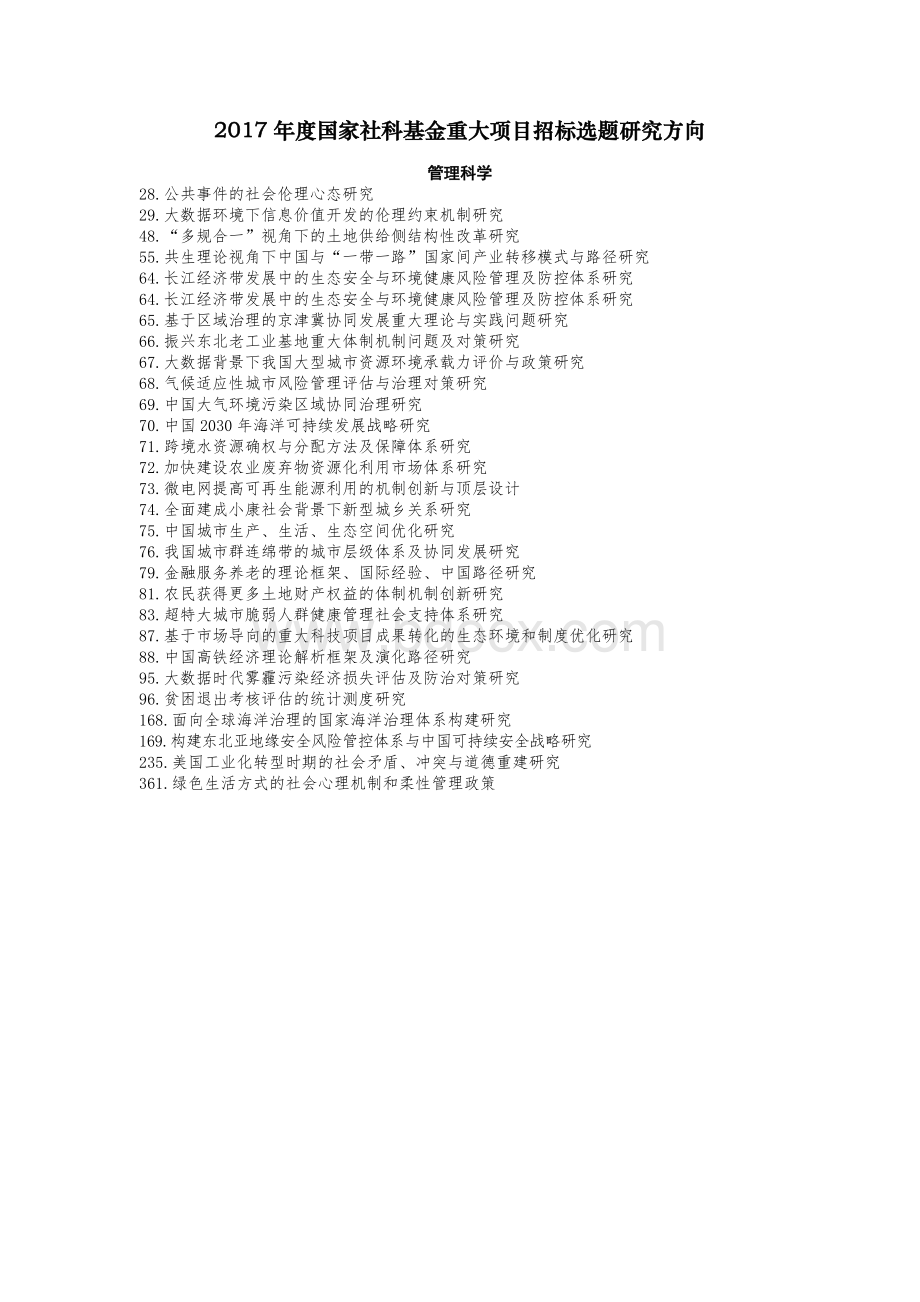 国家社科基金重大项目招标选题研究方向管理科学.docx