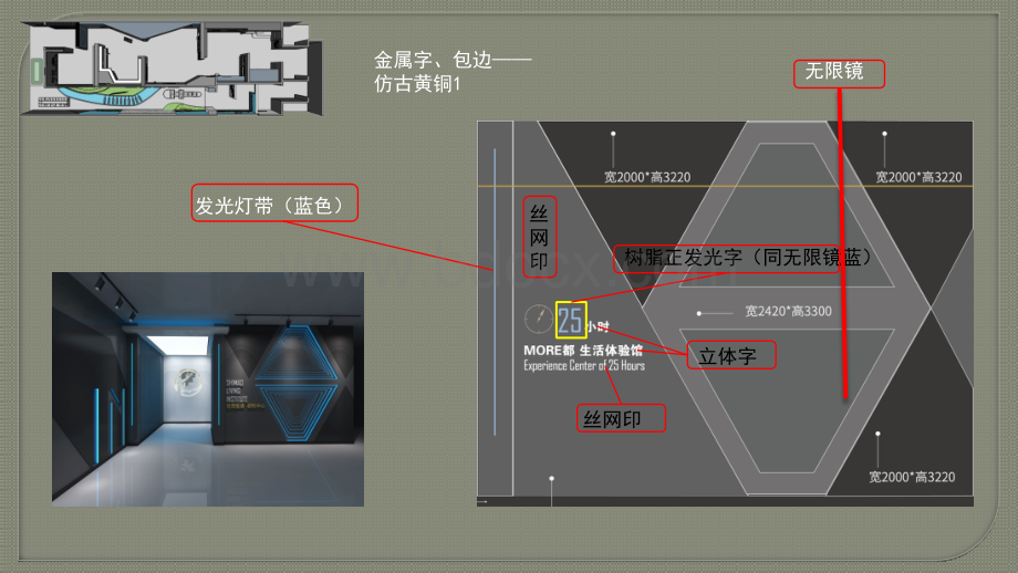 项目售楼处体验馆施工工法工艺标注PPT文档格式.pptx_第3页