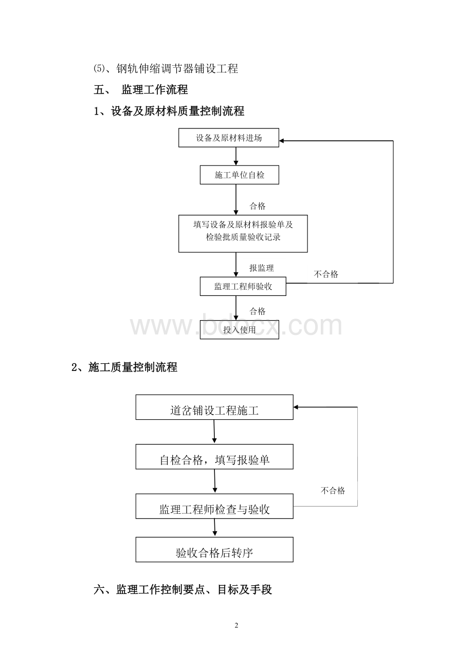 铁路道岔铺设工程监理实施细则.doc_第2页