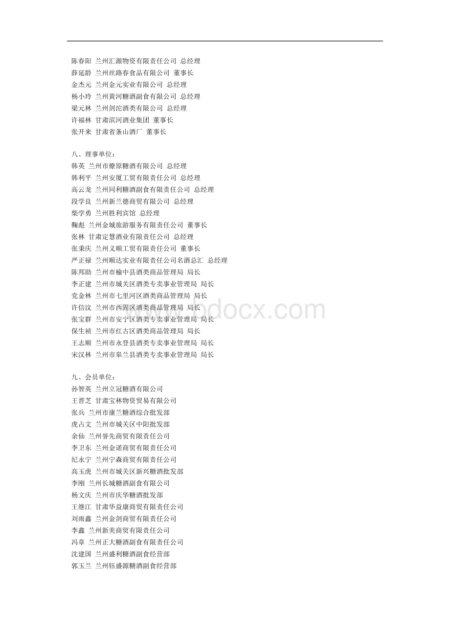 兰州酒类工商企业协会名录大全.doc_第2页