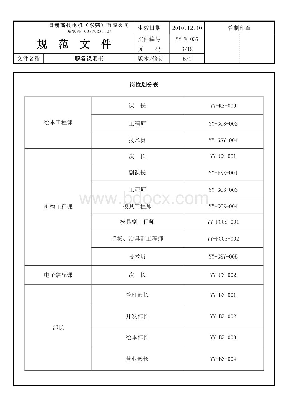 037-职务说明书(二).doc_第3页