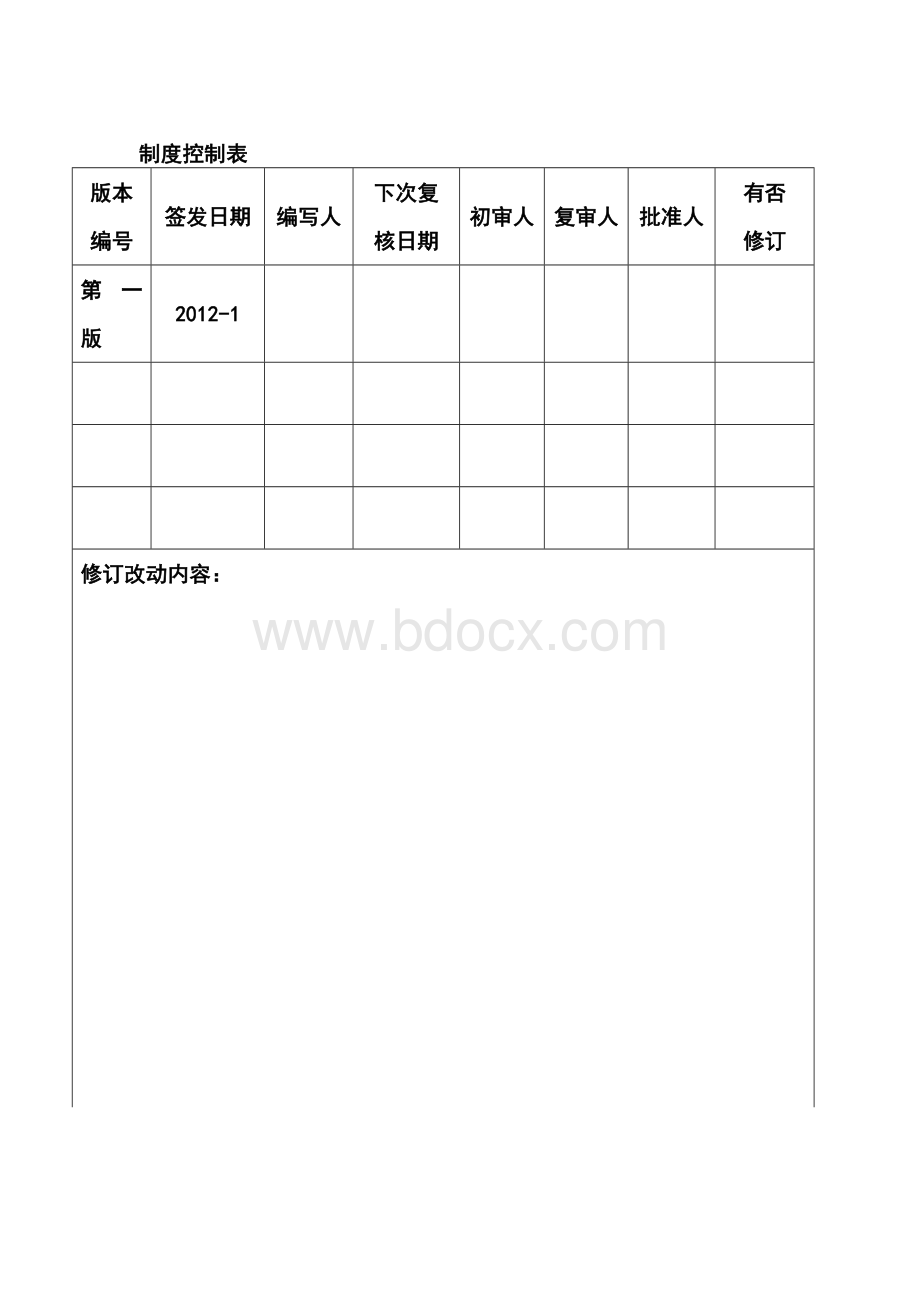 各级人员安全生产岗位职责和职责到位标准(样板).doc_第2页