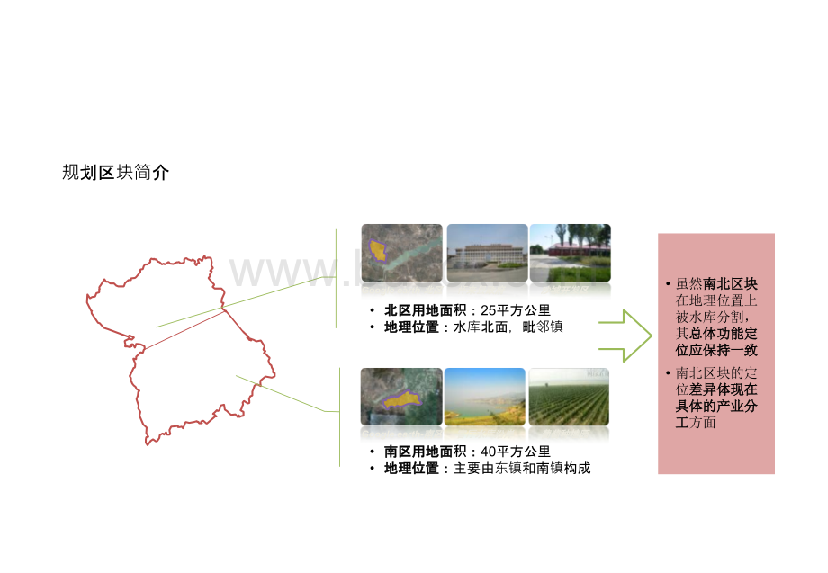 产业区功能规划与产业定位优质PPT.ppt_第3页