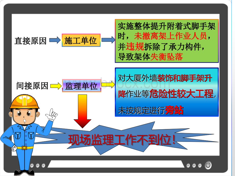 高处作业安全监理工作.ppt_第3页