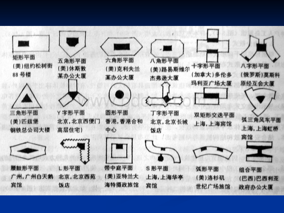 高层建筑标准层设计.pptx_第2页