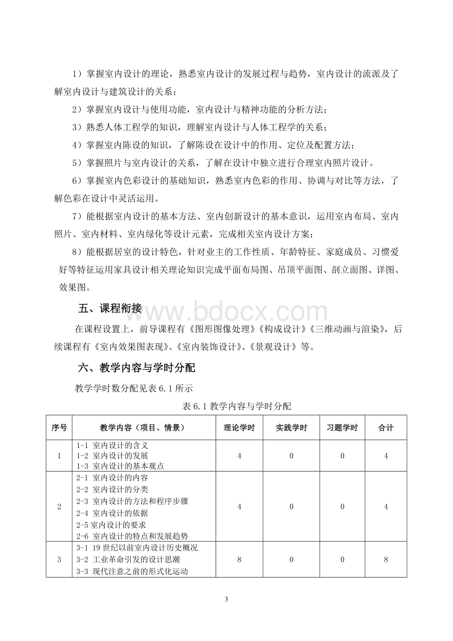 《室内设计原理》课程标准已审核Word格式文档下载.doc_第3页