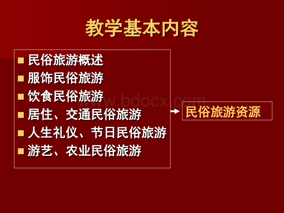 中国民俗旅游资源概述PPT推荐.ppt_第2页