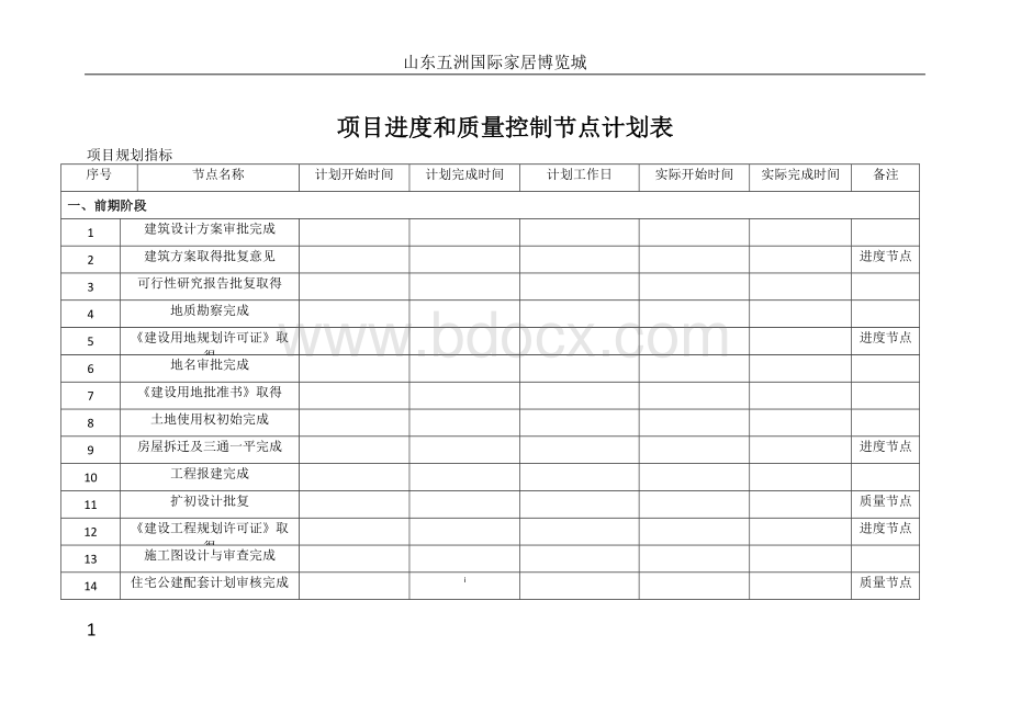 项目进度和质量控制节点计划表Word格式文档下载.doc_第1页