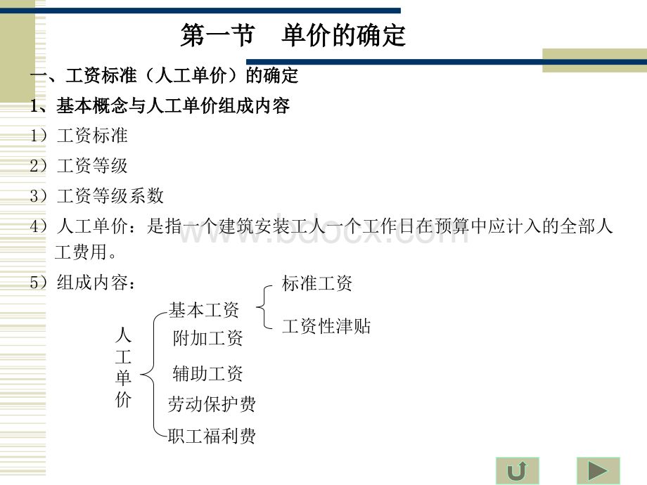 预算与定额PPT资料.ppt_第2页