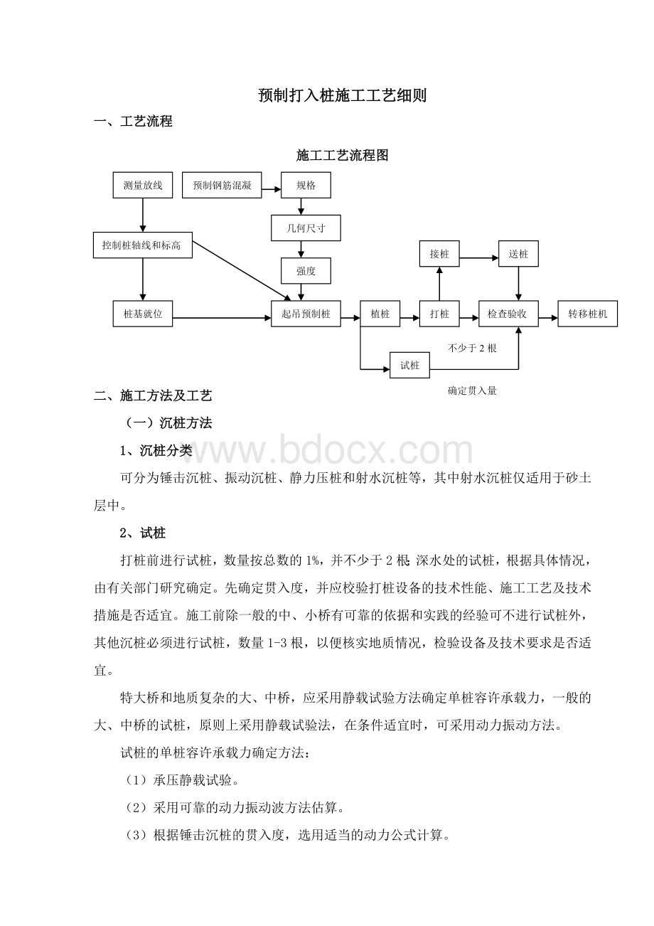 预制打入桩施工工艺细则.doc