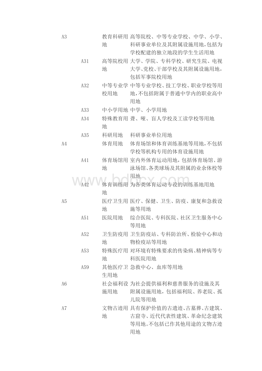 地块划分指标.doc_第2页