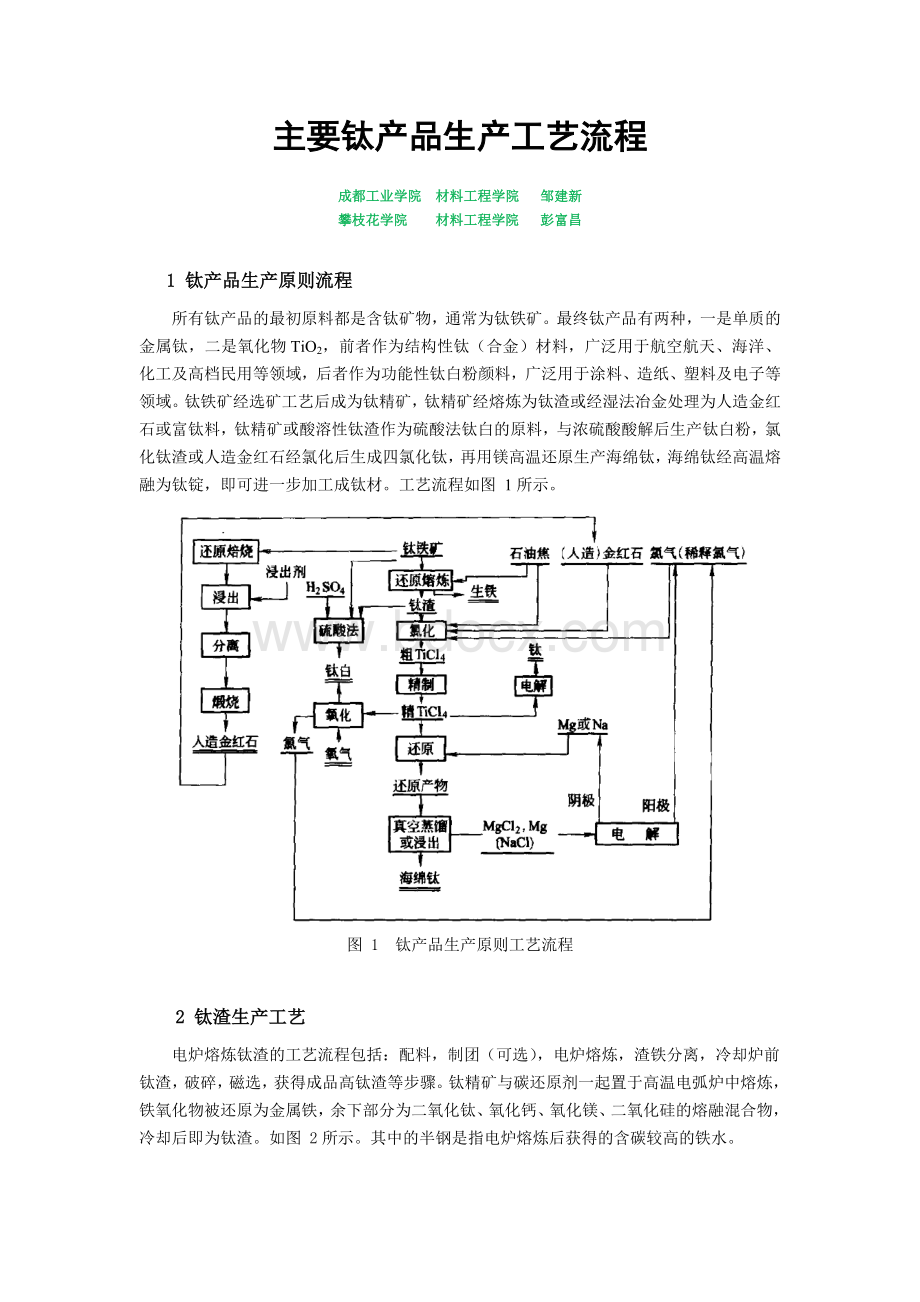 主要钛产品生产工艺流程.docx