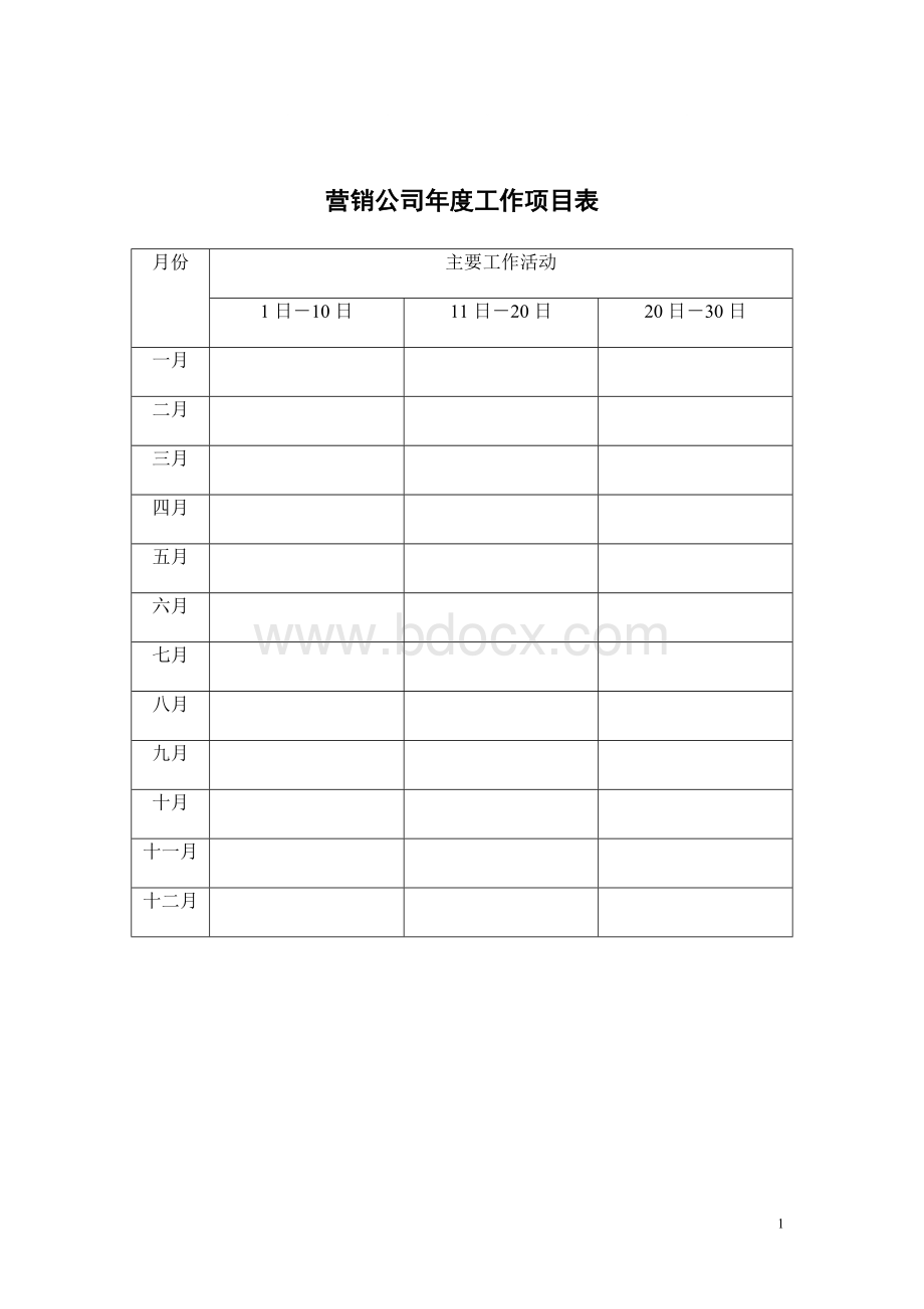 公司营销全套资料设计营销管理制度流程表格Word格式文档下载.doc