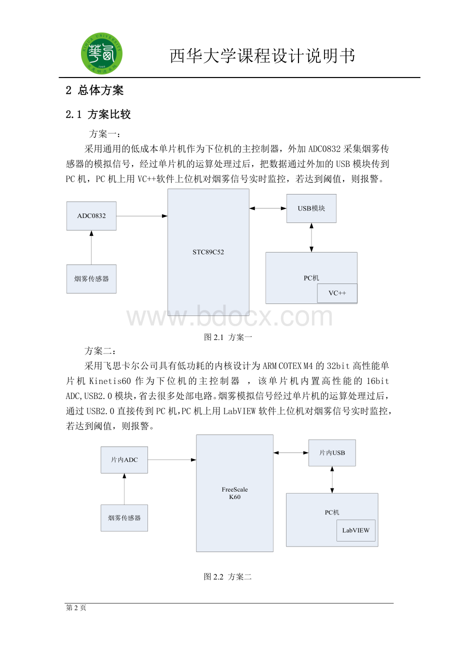 基于51单片机的烟雾探测器报告.doc_第2页