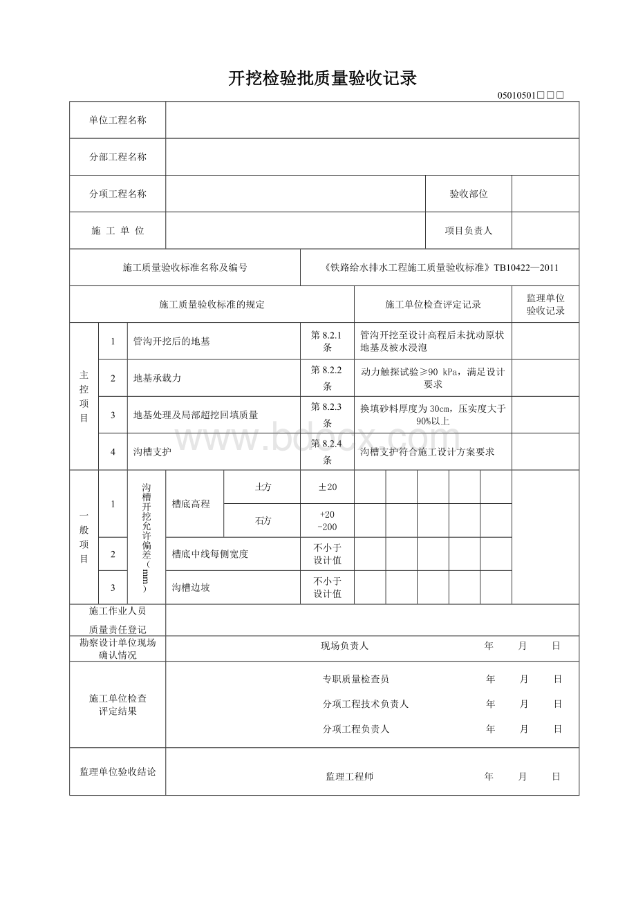 铁路给水排水工程施工质量验收标准(新2011版表格).doc_第1页