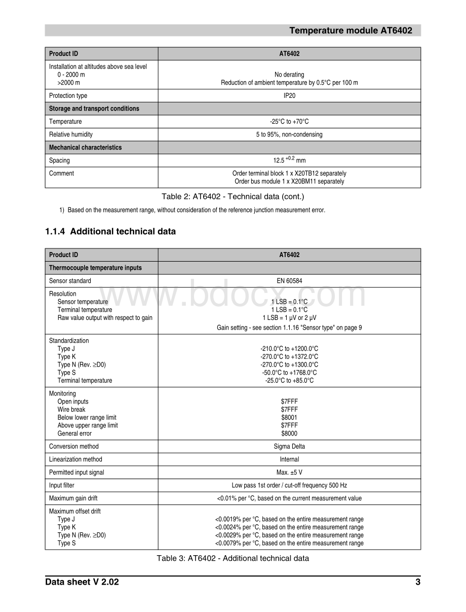 X20AT6402-ENG资料下载.pdf_第3页